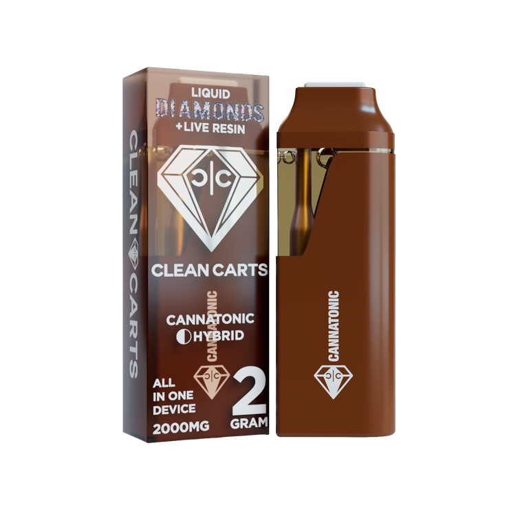 CANNATONIC